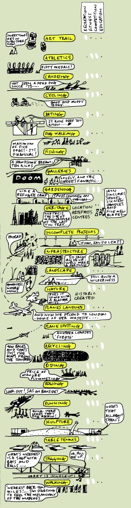 fictional encounters